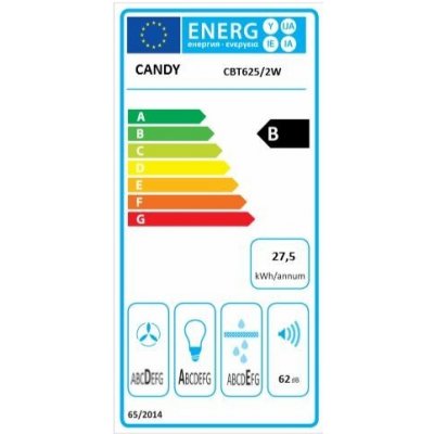 Candy CBT625/2W – Hledejceny.cz