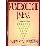 Numerologie jména – Hledejceny.cz