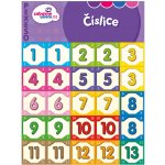 Ditipo Pexeso: Číslice – Zboží Živě