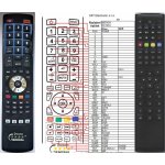 Dálkový ovladač General Medion RC1233 – Zboží Živě