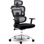 Global Income s.c. Nicea – Hledejceny.cz