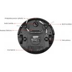 Symbo D300B – Zbozi.Blesk.cz