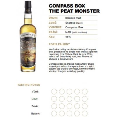 Compass The Peat Monster 46% 0,04 l (holá láhev) – Hledejceny.cz
