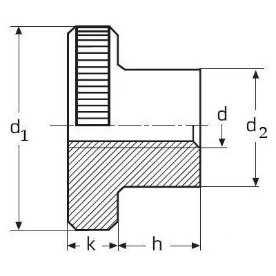 matice M8 ZINEK /4/ rýhovaná DIN 466 – Hledejceny.cz