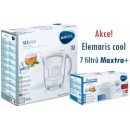 Brita Elemaris cool Meter