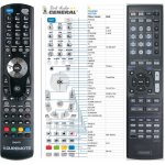 Dálkový ovladač General Pioneer AXD7631, AXD7719 – Zboží Živě