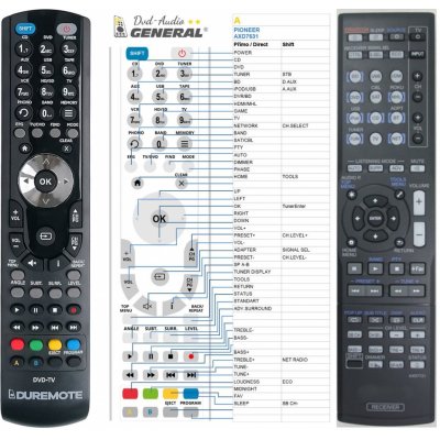 Dálkový ovladač General Pioneer AXD7631, AXD7719 – Zboží Živě