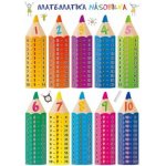 Matematika – Násobilka – Hledejceny.cz