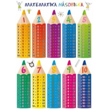 Matematika – Násobilka