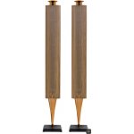Bang & Olufsen Beolab 18 – Sleviste.cz