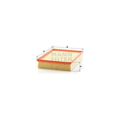 MANN-FILTER C30195 – Hledejceny.cz