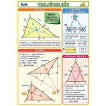 nakladatelství Kupka Trojúhelník – Sleviste.cz