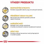 Royal Canin Veterinary Health Nutrition Cat Urinary S/O Moderate Calorie 1,5 kg – Hledejceny.cz