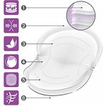 NUK Prsní polštářky High Performance 30 ks Bílá – Zboží Dáma