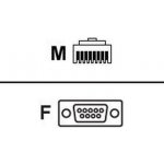 Cisco CAB-CONSOLE-RJ45 RJ45 a DB9, 1,8m – Hledejceny.cz