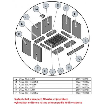 Náhradní díl pro HAAS+SOHN NIVALA s výměníkem - CIHLA C - 30*207*280 ŠAMOT - zadní díl - 432317015503 – Hledejceny.cz