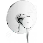 GROHE 19345001 – Hledejceny.cz