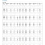 Sencor SWS 10500 WiFi – Zboží Živě