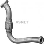 Asmet AS 10.099 – Hledejceny.cz