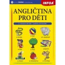 Angličtina pro děti. English for Children. - Owsianowski C., Ryterska-Stolpe I.