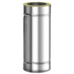 Bokra Komínová roura 0,5m 80mm IZOL turbo – Sleviste.cz