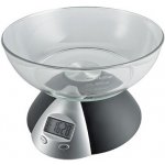 Gorenje KT 05 – Zboží Dáma