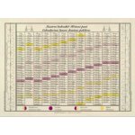 Krásná paní Jednolistý nástěnný 2026 – Zboží Dáma