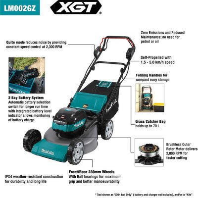 Makita LM002GZ – Sleviste.cz