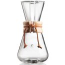 Chemex CM-3A