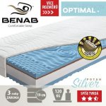 Benab Zero Hard – Sleviste.cz