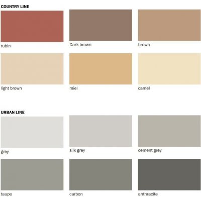 Baumit Baumacol PremiumFuge 2 kg carbon – Sleviste.cz