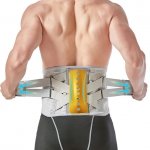 BraceTop Zádový pás – Hledejceny.cz