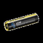 NiteCore NL1835 18650 3,7V 3500mAh – Zboží Mobilmania