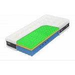 Tropico Super Fox Visco Heaven Wellness – Sleviste.cz