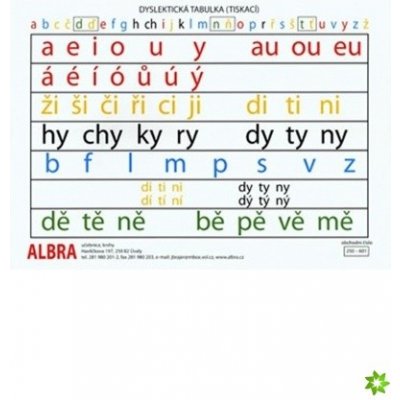 Dyslektická tabulka tiskací