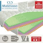 Materasso Klasik Plus – Zboží Mobilmania