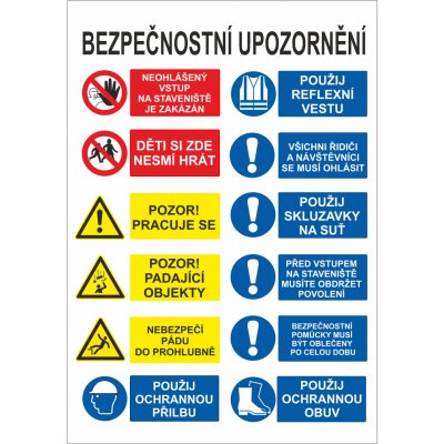 Bezpečnostní upozornění- 4 banner s oky 700x1000 mm – Zboží Dáma
