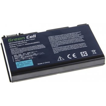 F-energy TM00751 Li-Ion 4400mAh – neoriginální