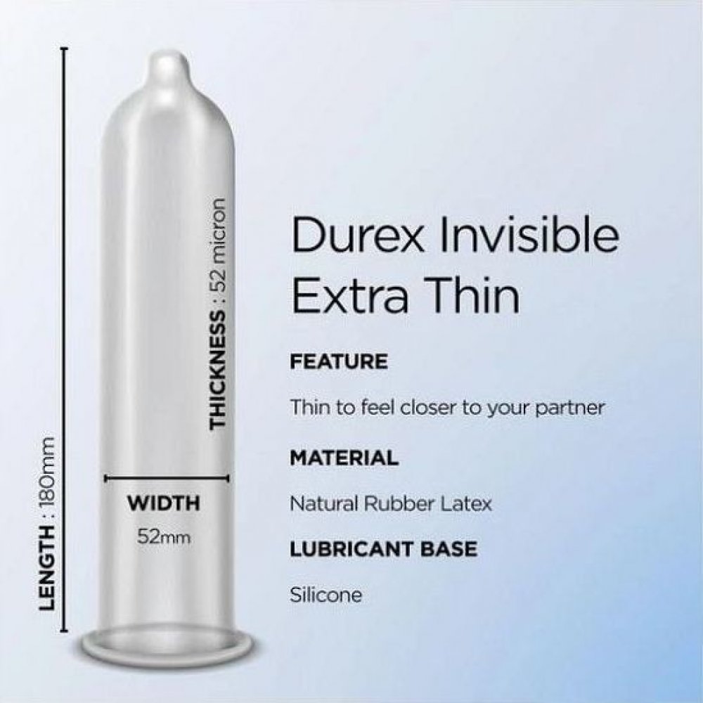 Durex Invisible Extra Thin Extra Sensitive 3ks | Srovnanicen.cz