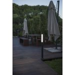 Faro 900 – Hledejceny.cz