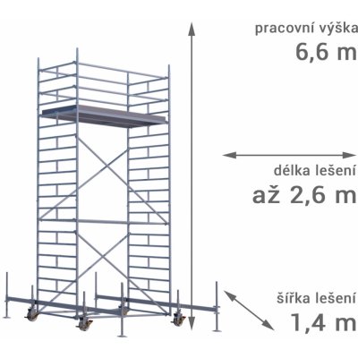 Lešení RUX MOBILO 1400 6,6 m 210 cm – Zbozi.Blesk.cz