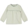 Dětské tričko s.Oliver aqua stripes