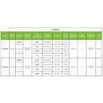 PRODMAX AIR SAVER VT125-MS – Zboží Mobilmania