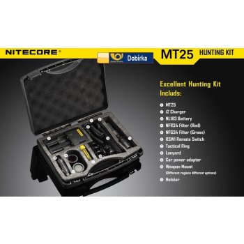 Nitecore MH25