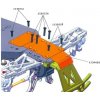 Modelářské nářadí Absima Ochranný plech pro podvozky Absima AT2.4/3.4 a AM 2.4/3.4