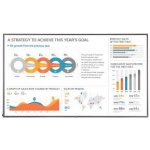 LG 75UH5F – Zboží Živě