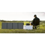 EcoFlow RIVER 3 Plus Wireless 1ECOR640PLUSW – Hledejceny.cz