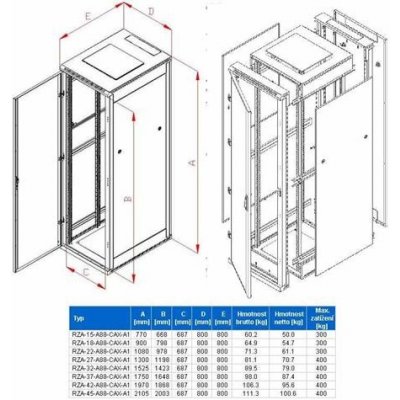 Triton RZA-42-A88-CAX-A1 – Hledejceny.cz