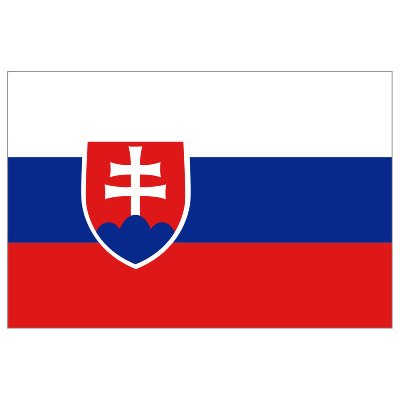 Vlajka Slovenské republiky tištěná venkovní Alerion – Hledejceny.cz