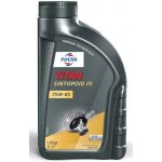 Fuchs Titan Sintopoid FE 75W-85 1 l – Zbozi.Blesk.cz